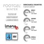  Footgel Merino Winter для повседневного использования Стельки 2