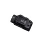  Fenix GL06 Пистолетный фонарь