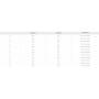  Тактические джинсы Pentagon Rouge size
