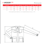  Рабочая куртка Rimeck Woody sizes