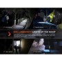  Fenix T6 Taktikaline pastapliiats-taskulamp