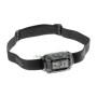 Налобный фонарь Petzl Aria 2 RGB
