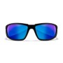  линзы CAPTIVATE™ Polarized