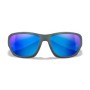  линзы CAPTIVATE™ Polarized