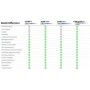  E-Shooter Flare Cube BT Трассерный блок chart