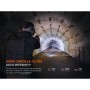  Тактический оружейный фонарь Fenix ​​GL19R V2.0 b