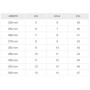  Водонепроницаемые ботинки Pentagon Gravity Trek 6 chart