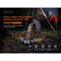  Аккумуляторный налобный фонарь Fenix ​​HM60R pealamp