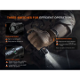  Фонарик Fenix PD36R Ace 4
