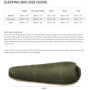  Snugpak Softie® 6 WGTE magamiskott tabel