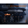  Фонарик Fenix PD35R Ace chart