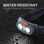 Nebo Headlamp Einstein 500 water resistant