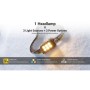 Инфографика особенностей Nitecore HA29