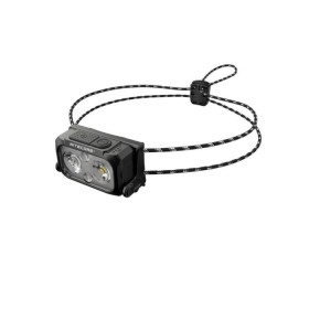 Nitecore NU21 headlamp.