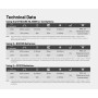 Taktikaline taskulamp Nitecore MT2C Pro (1800 lm, 520 m) relvalamp