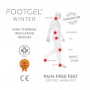Footgel Merino Winter Everyday Use Inner soles 1