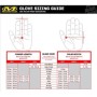  Mechanix Coldwork™ Windhell перчатки