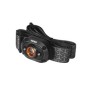 Налобный фонарь Nebo Mycro 400