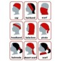 Instructional guide graphic showing different ways to wear a multifunctional tubular neck gaiter